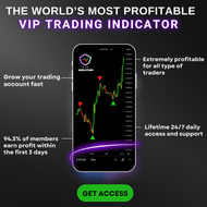 VIP TRADING INDICATORS